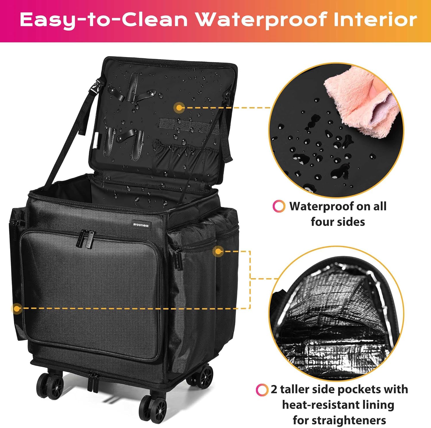 Soft Sided Rolling Makeup Trai - Backpacks 评论和价格